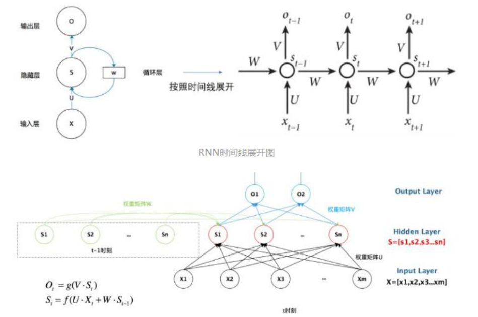 image-20240409111641444