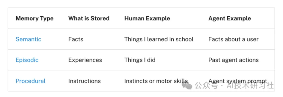 image-20250722174022335