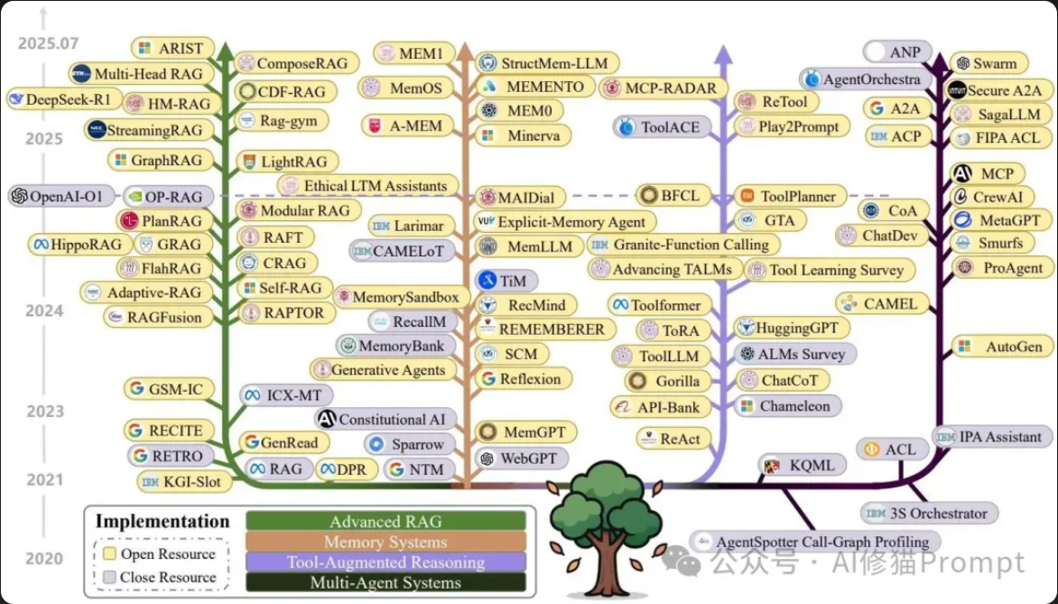 image-20250723134013713